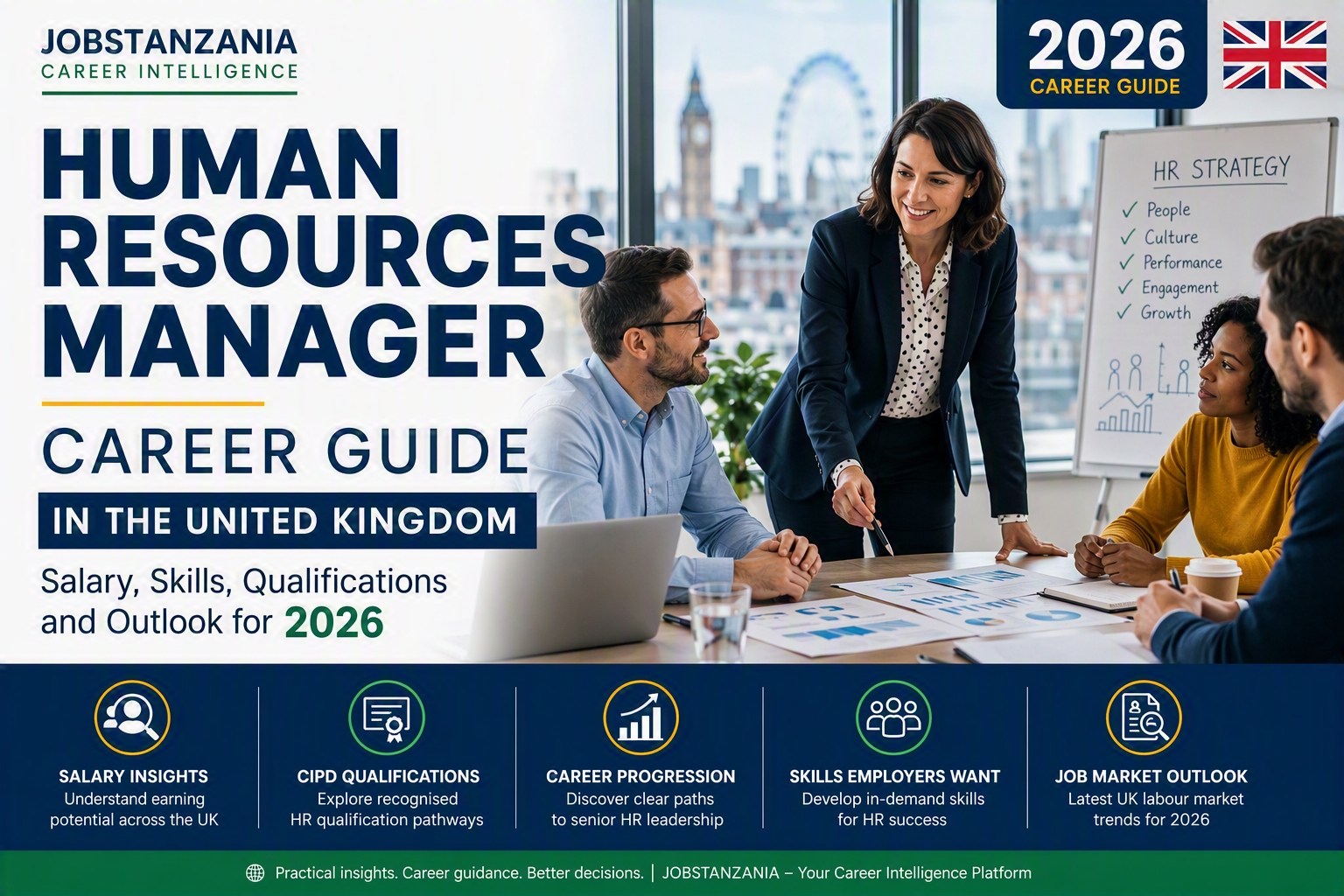 Human Resources Manager Career Guide UK: Salary, Skills & Qualifications (2026)