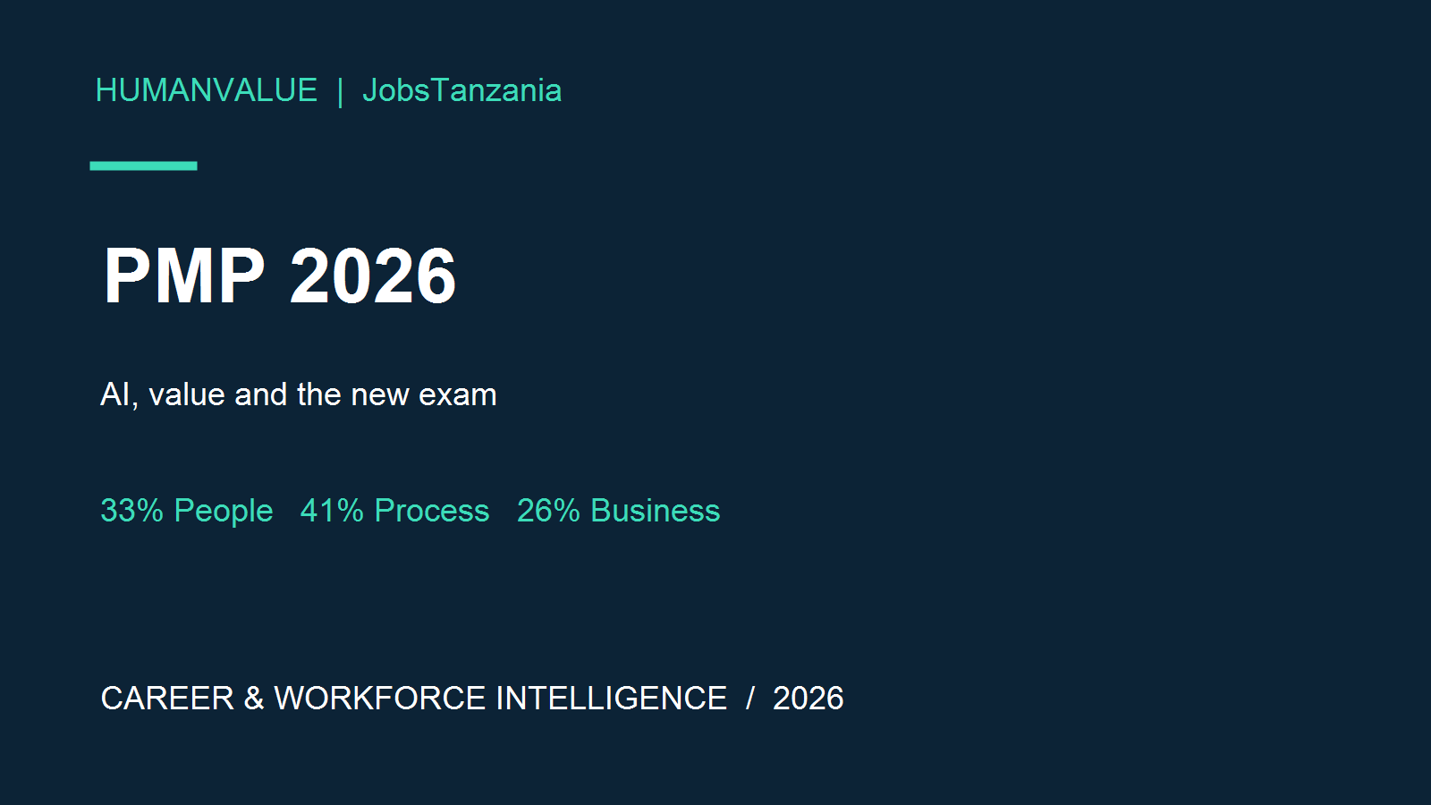 PMP 2026: AI, value and the new exam; People 33%, Process 41%, Business Environment 26%.