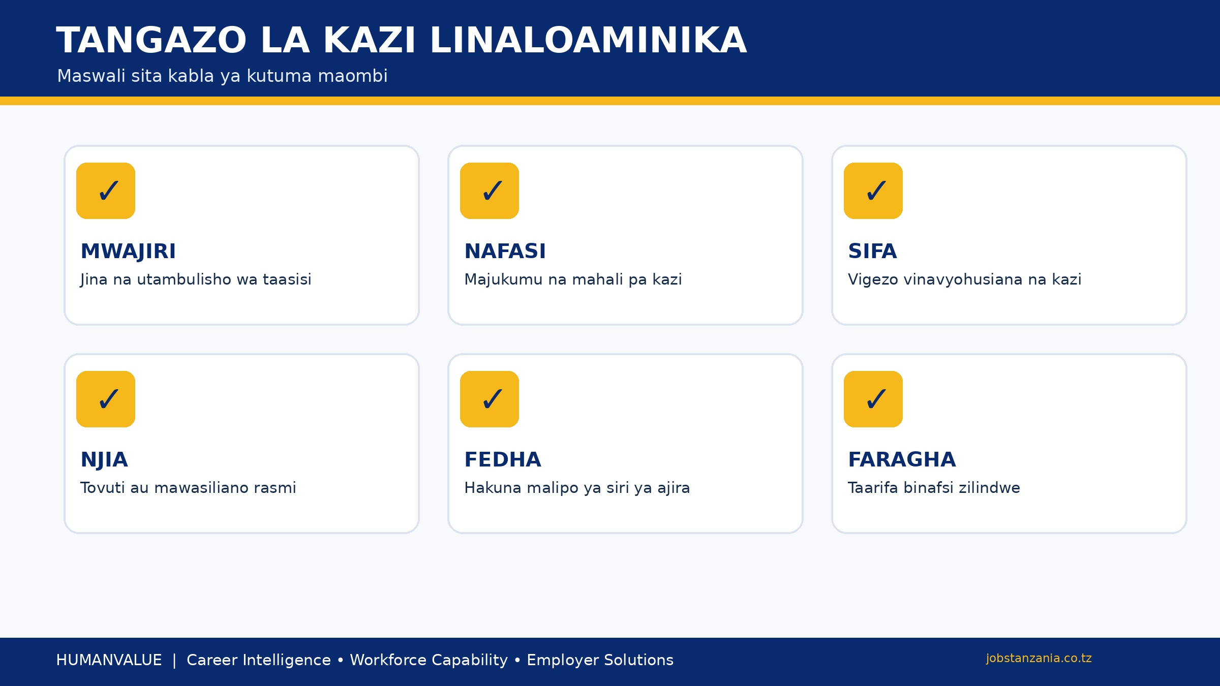 Infografia ya Kiswahili ya ishara sita za tangazo halali na hatua za kujilinda dhidi ya ulaghai wa ajira